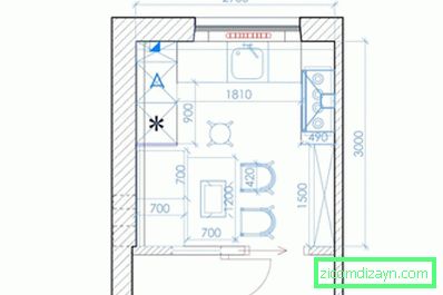 Дызайн і планіроўка квадратнай кухні
